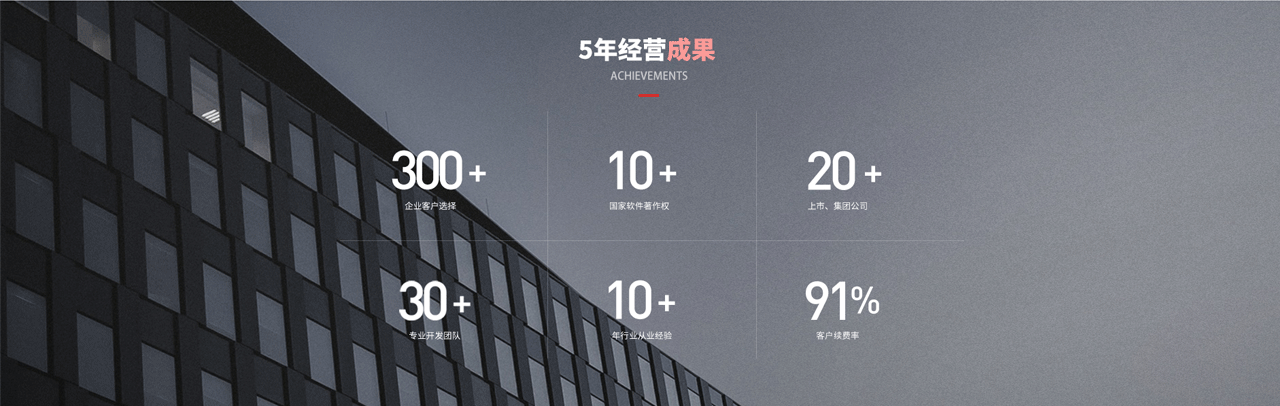 网站建设中心
