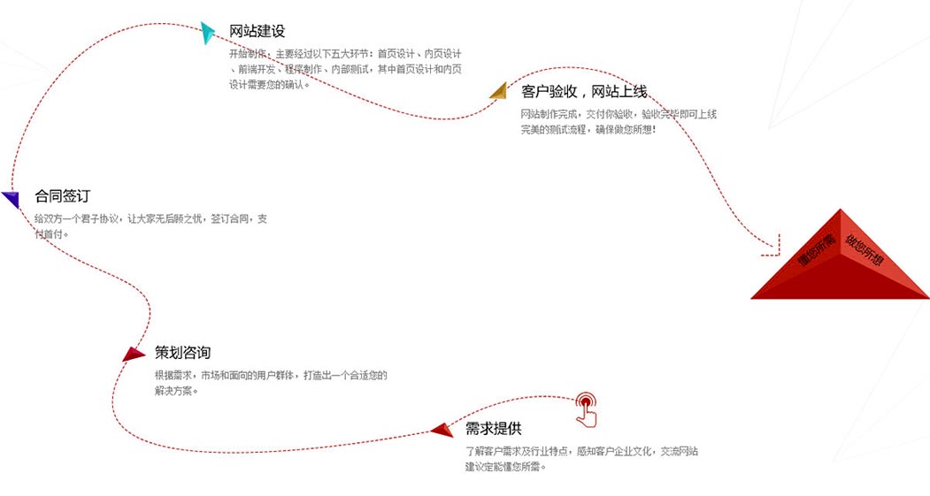 河南淼佳企业管理服务有限公司